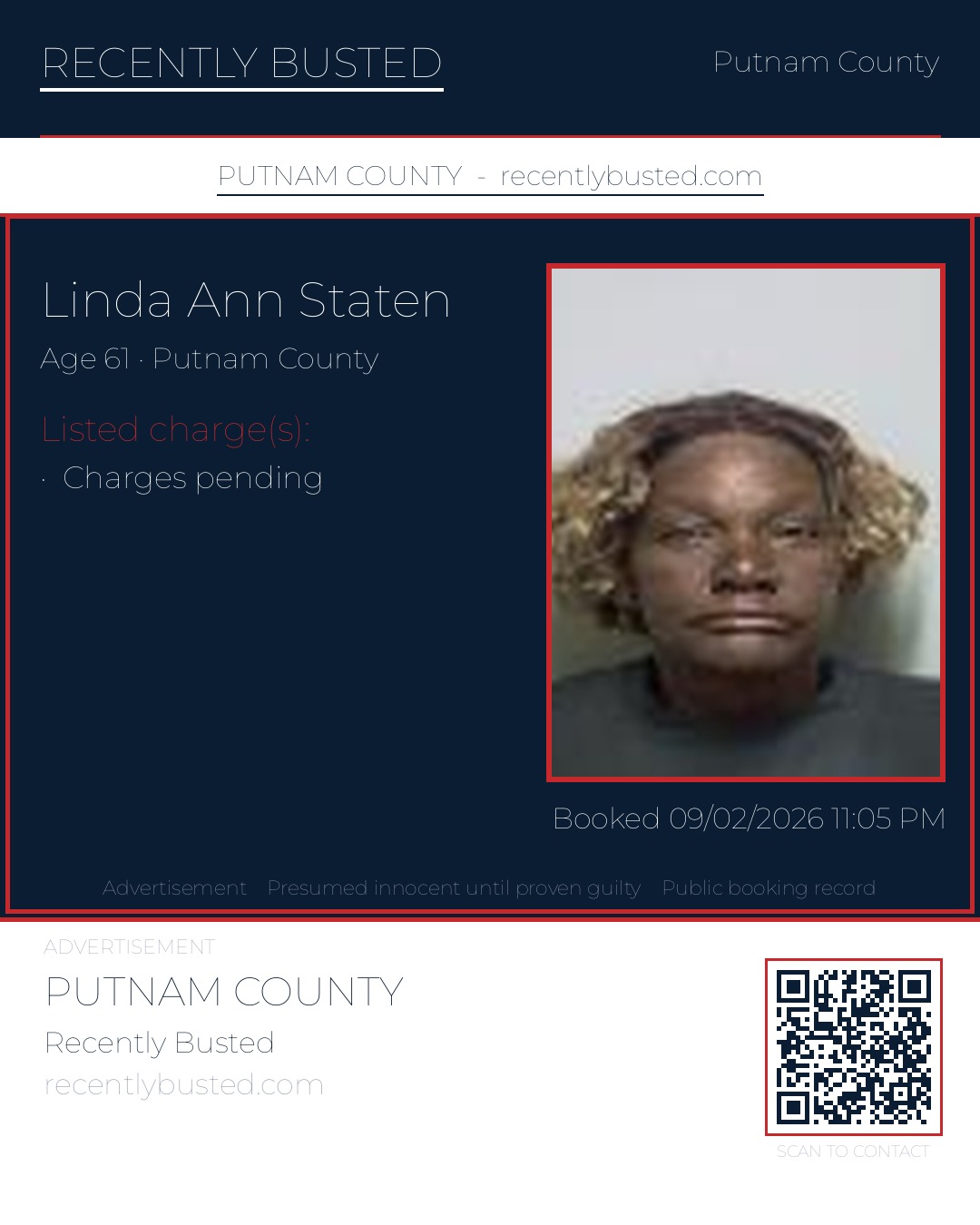 Linda Ann Staten — arrest record card, Putnam County, Florida