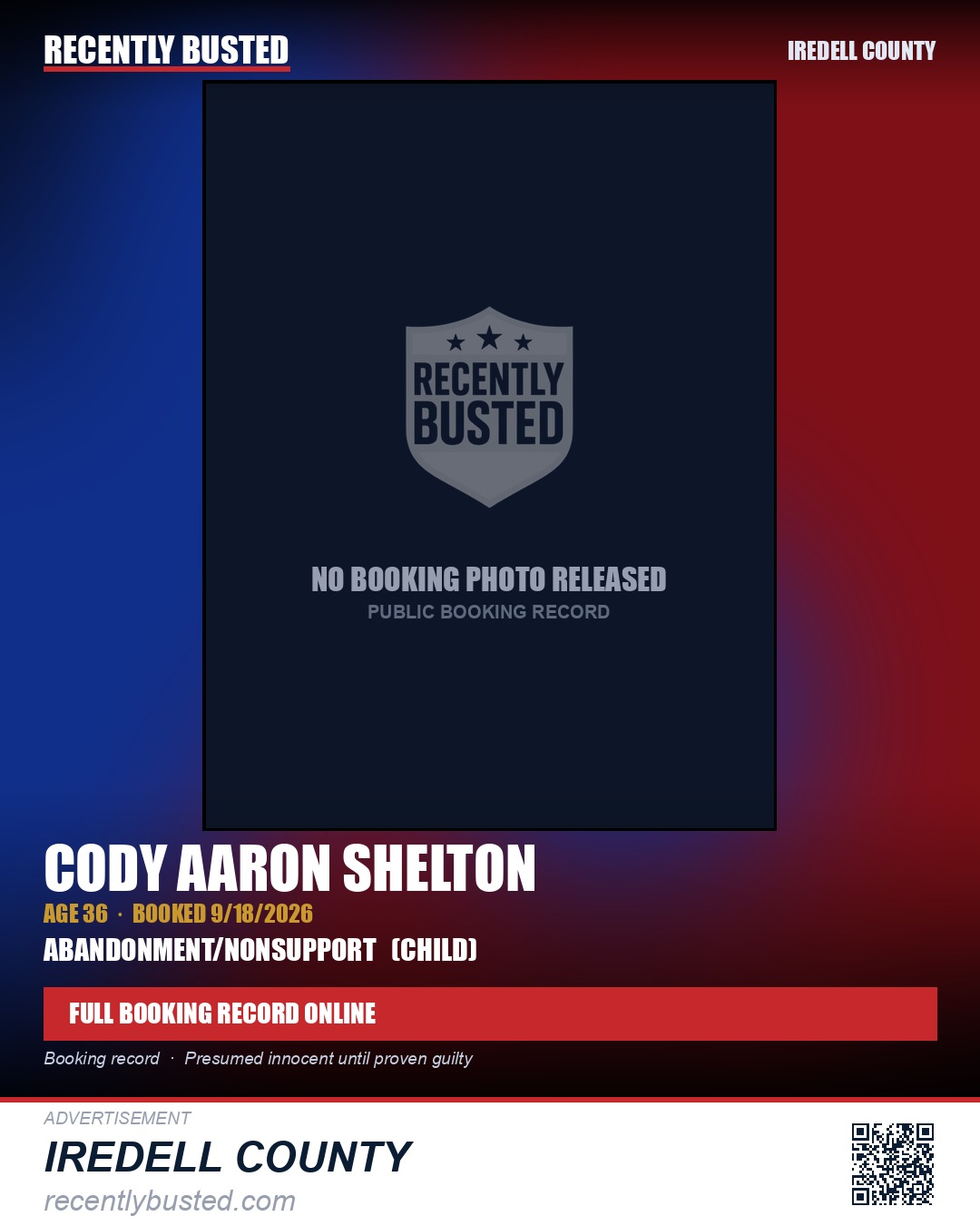 CODY AARON SHELTON — arrest record card, Iredell County