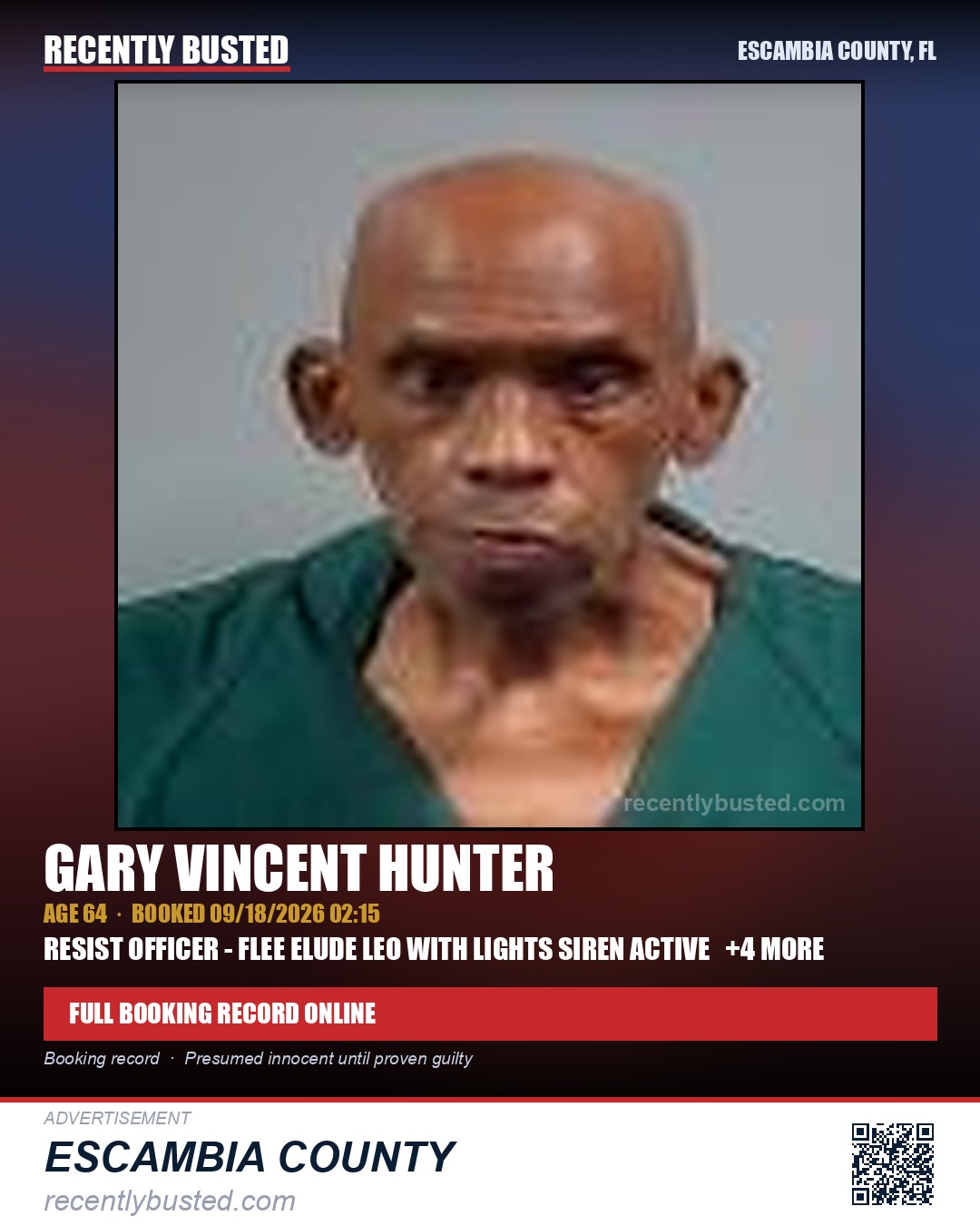 Gary Vincent Hunter — arrest record card, Escambia County, Florida