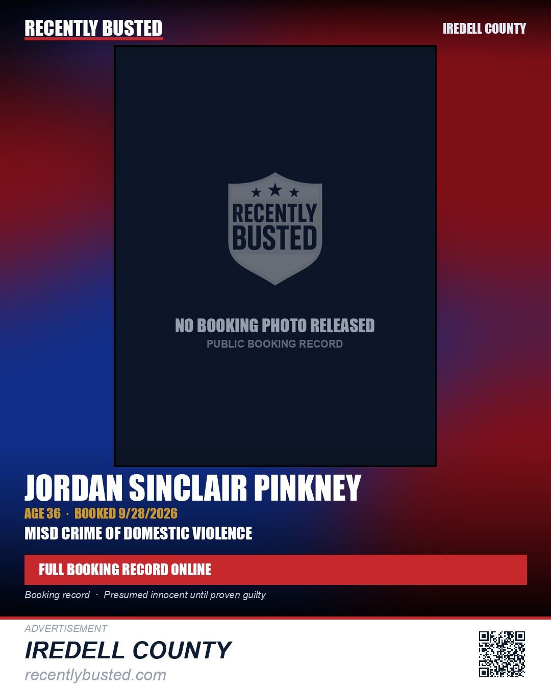 JORDAN SINCLAIR PINKNEY — arrest record card, Iredell County