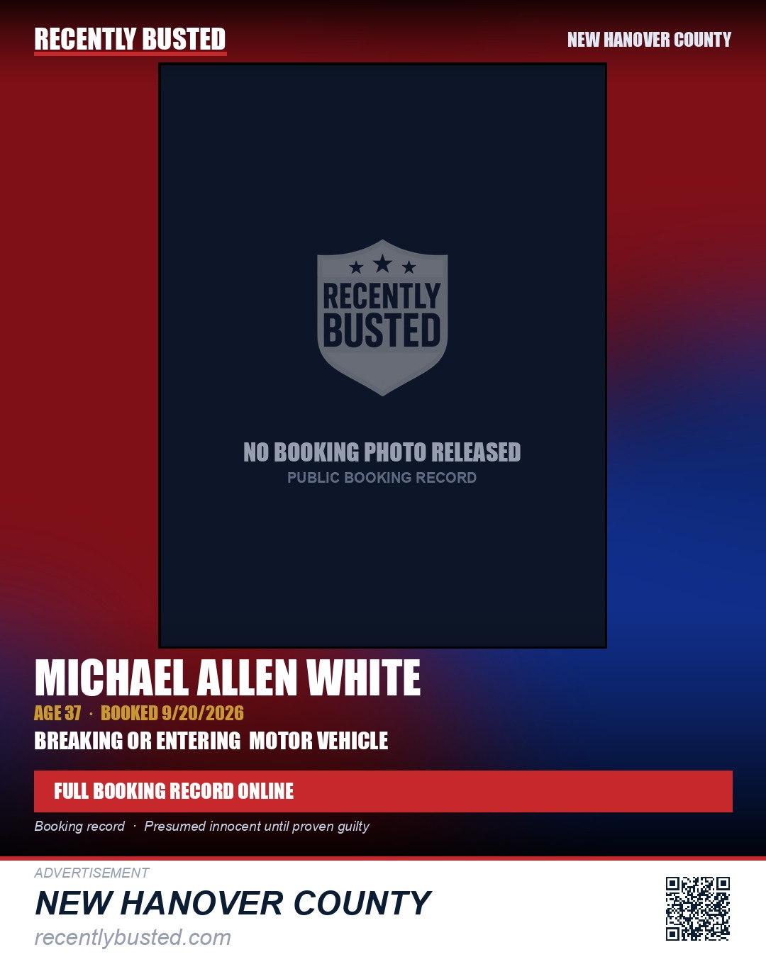 MICHAEL ALLEN WHITE — arrest record card, New Hanover County