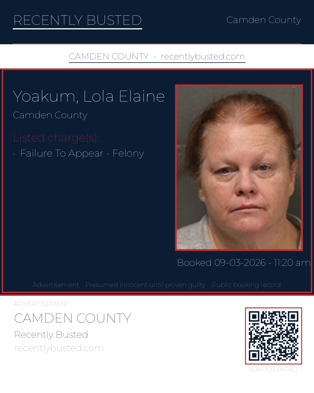 Yoakum, Lola Elaine — arrest record card, Camden County