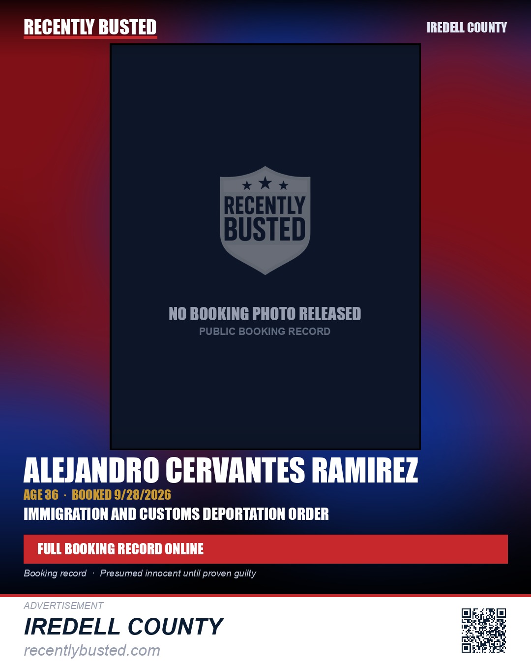 ALEJANDRO CERVANTES RAMIREZ — arrest record card, Iredell County