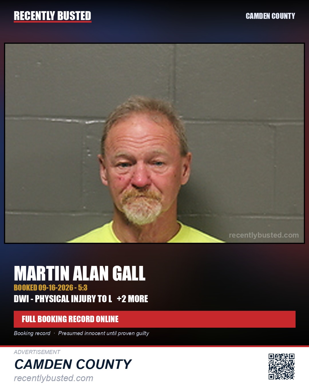 Gall, Martin Alan — arrest record card, Camden County