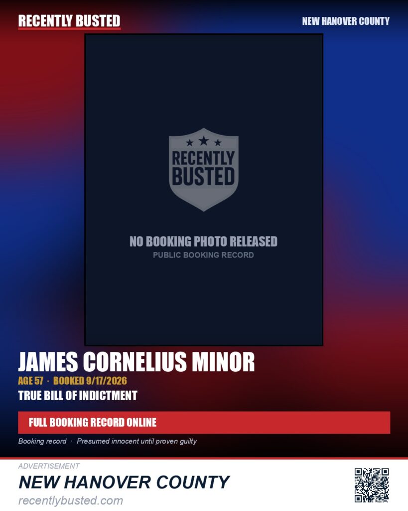 JAMES CORNELIUS MINOR โ arrest record card, New Hanover