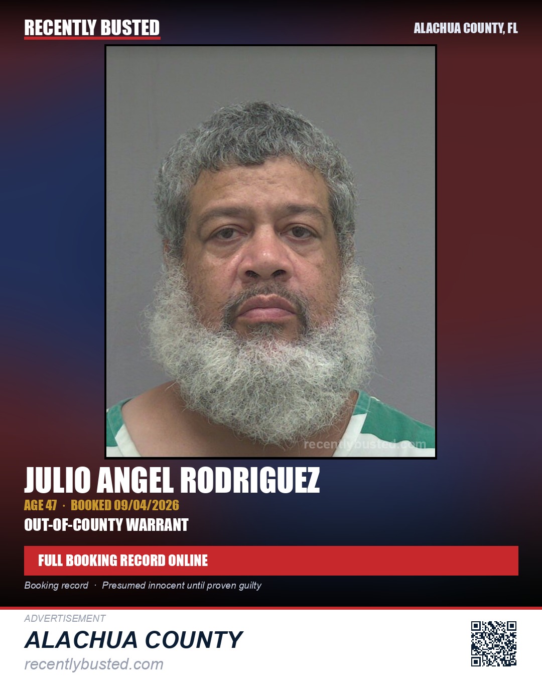 Julio Angel Rodriguez — arrest record card, Alachua County, Florida