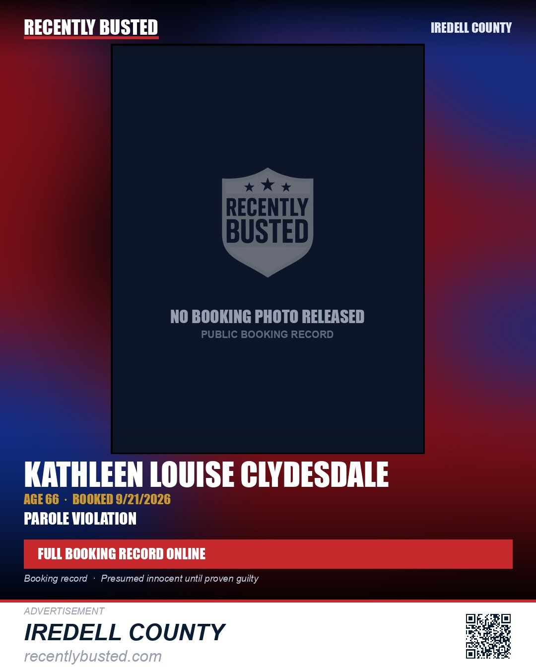 KATHLEEN LOUISE CLYDESDALE — arrest record card, Iredell County