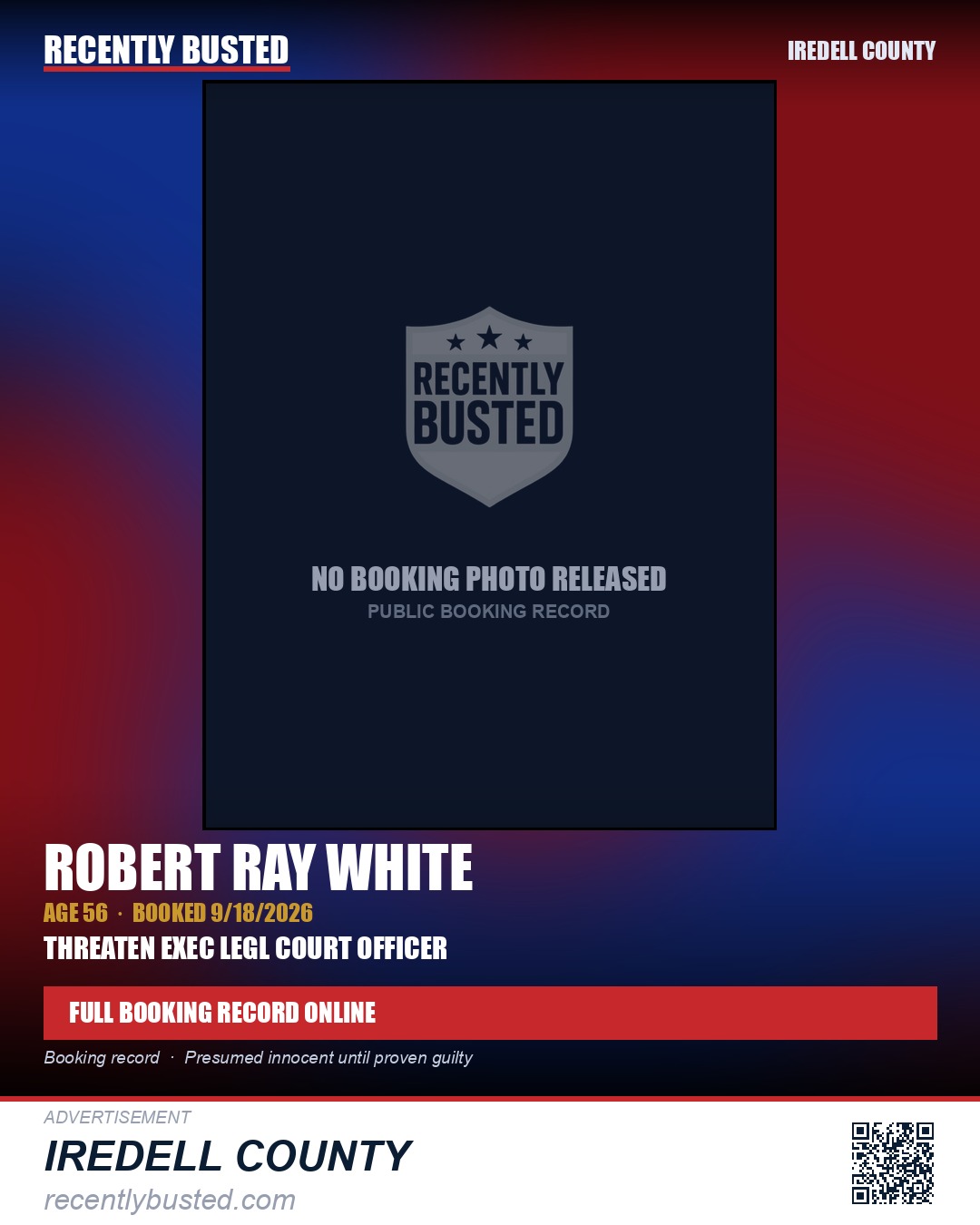 ROBERT RAY WHITE — arrest record card, Iredell County