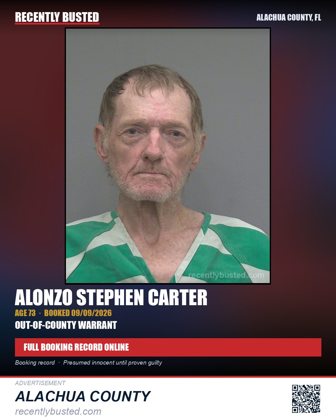 Alonzo Stephen Carter — arrest record card, Alachua County, Florida