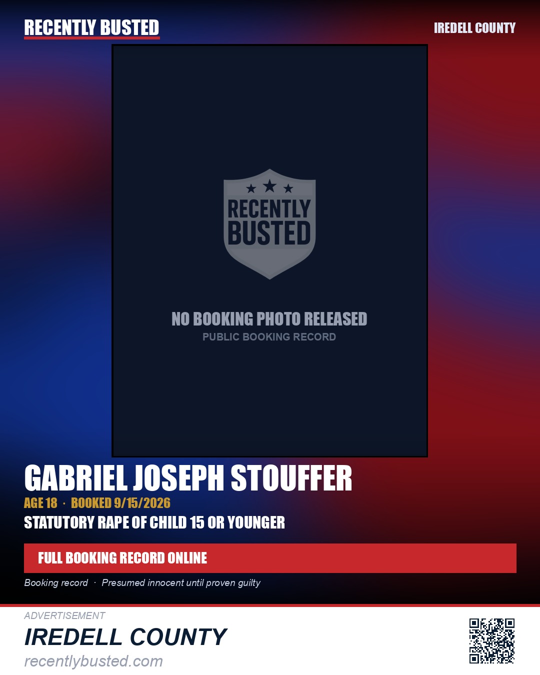 GABRIEL JOSEPH STOUFFER — arrest record card, Iredell County