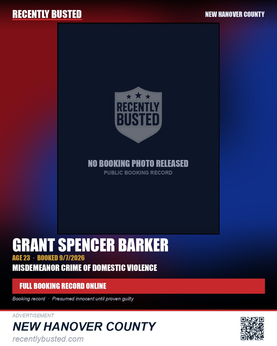 GRANT SPENCER BARKER — arrest record card, New Hanover County
