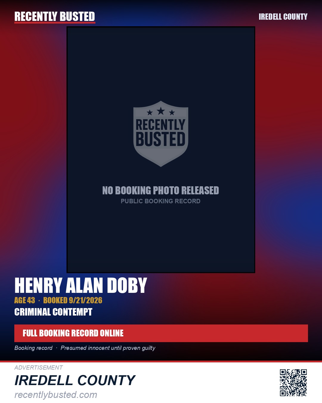 HENRY ALAN DOBY — arrest record card, Iredell County
