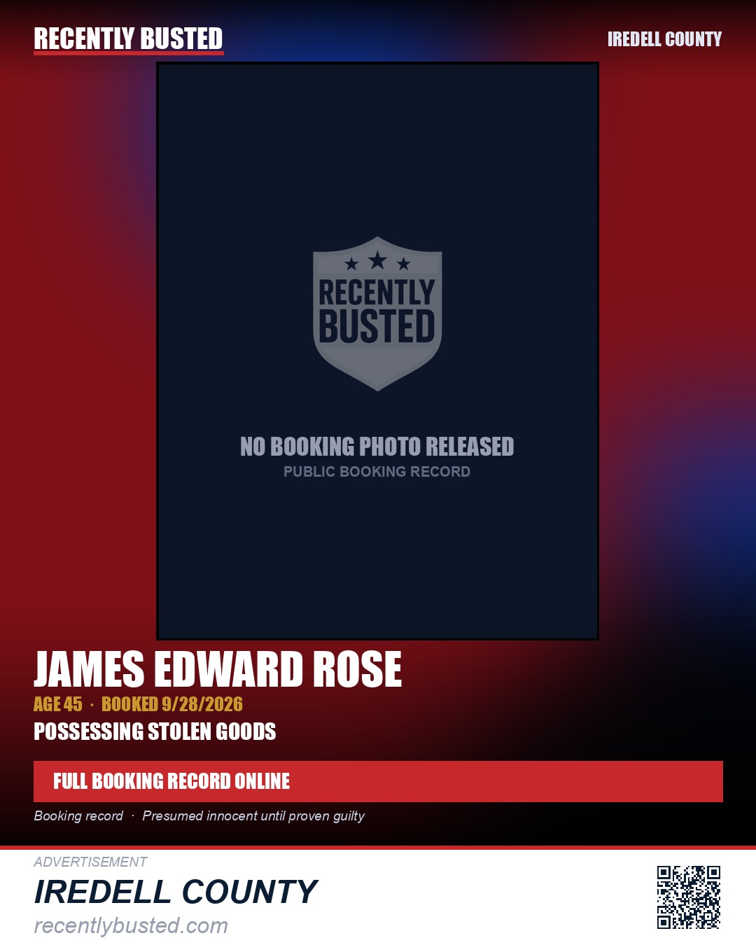 JAMES EDWARD ROSE — arrest record card, Iredell County