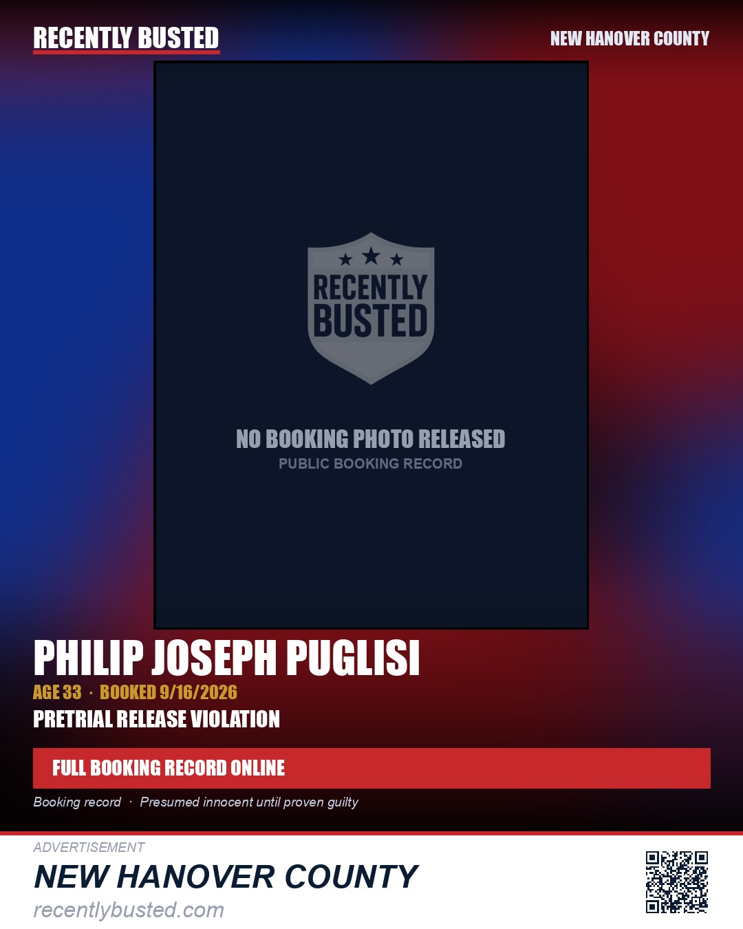 PHILIP JOSEPH PUGLISI — arrest record card, New Hanover County