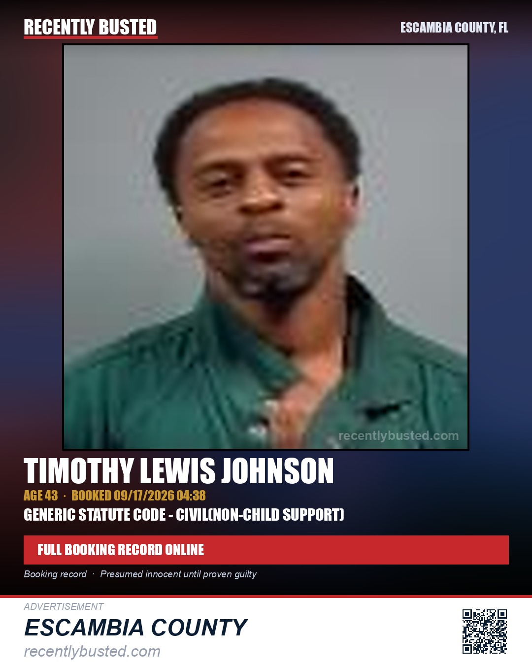 Timothy Lewis Johnson — arrest record card, Escambia County, Florida