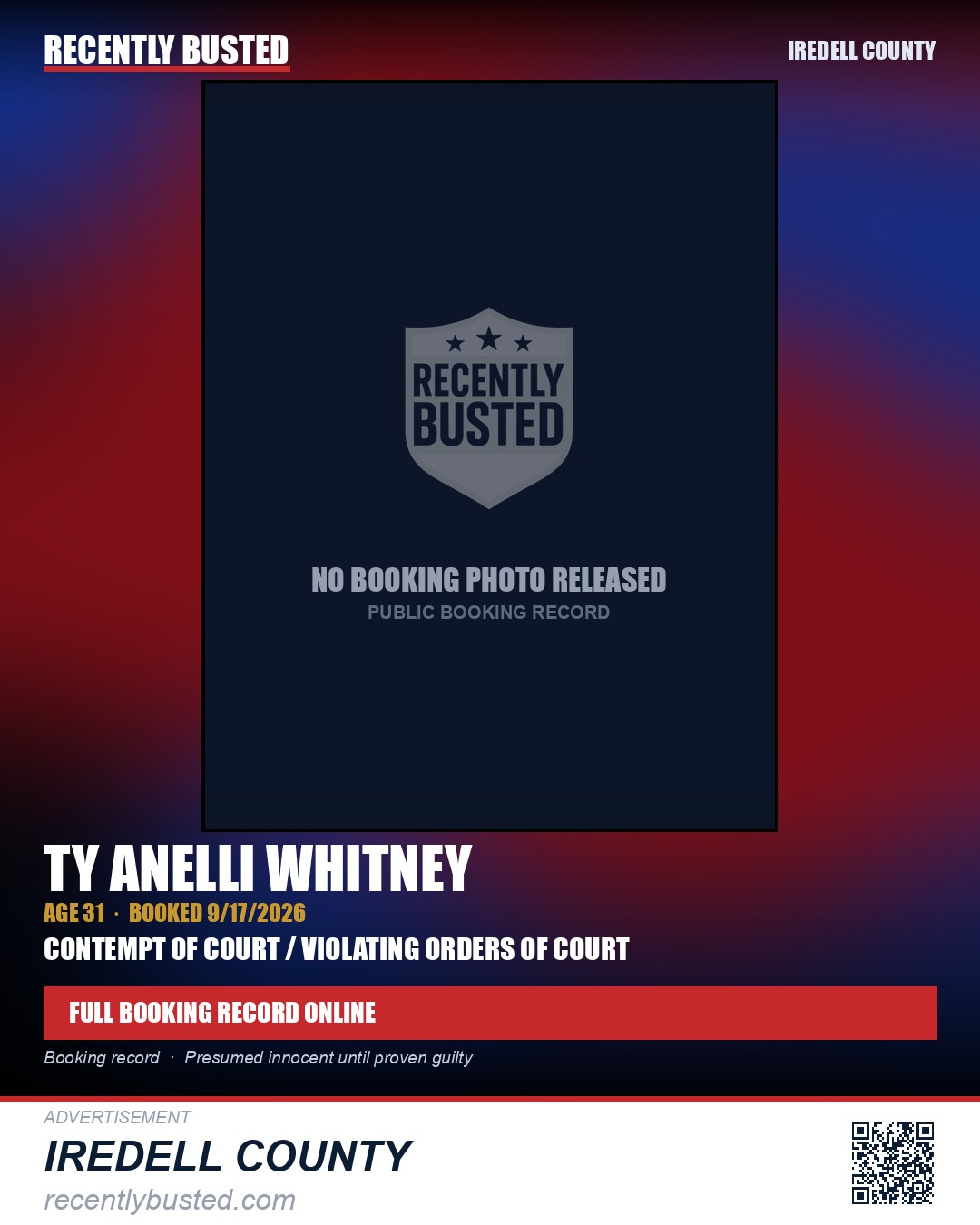 TY ANELLI WHITNEY — arrest record card, Iredell County