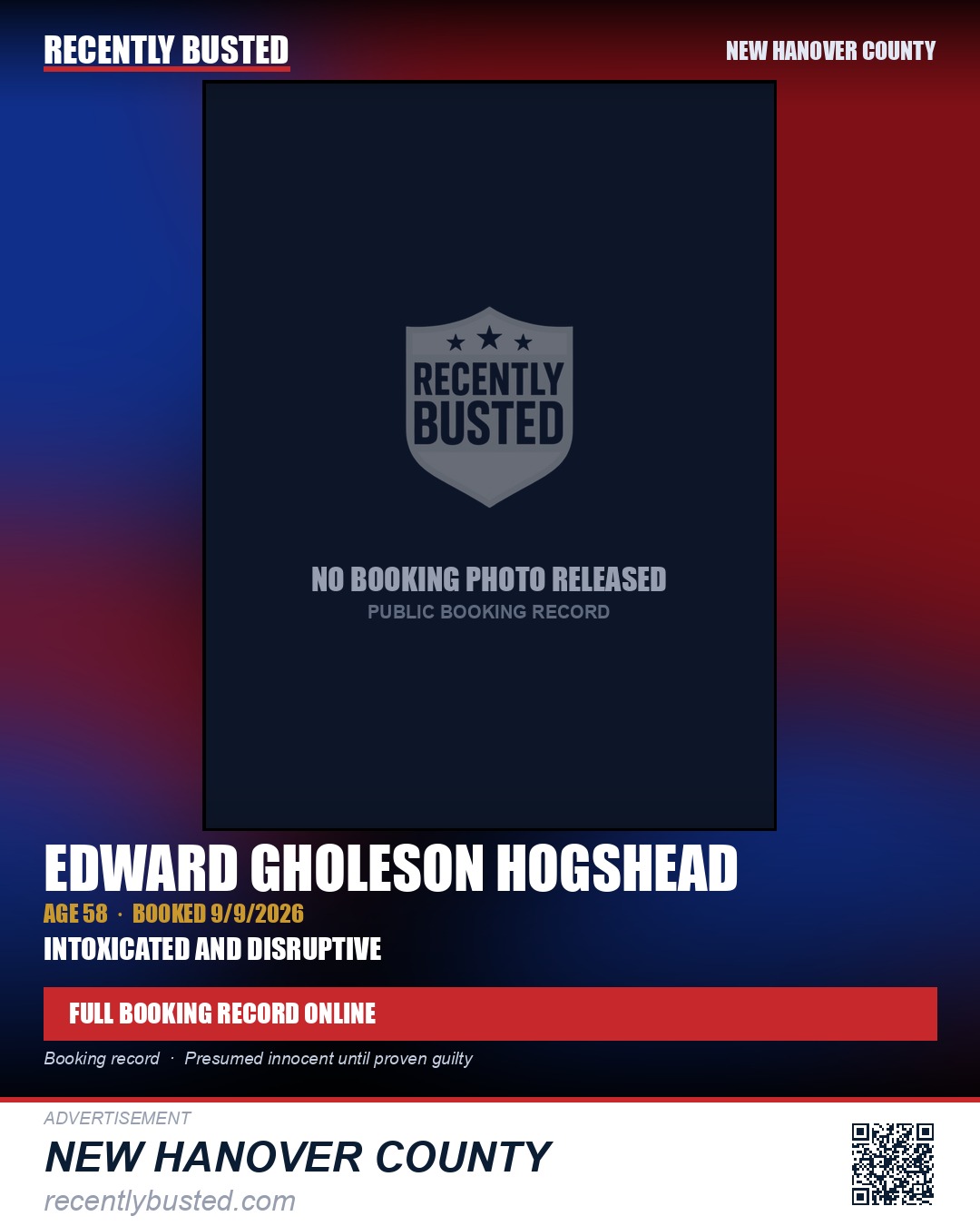 EDWARD GHOLESON HOGSHEAD — arrest record card, New Hanover County
