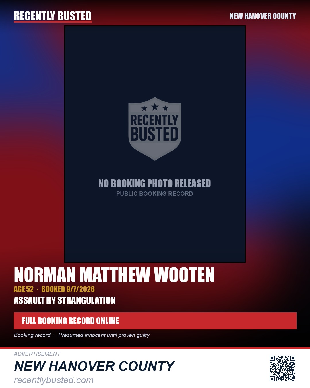 NORMAN MATTHEW WOOTEN — arrest record card, New Hanover County