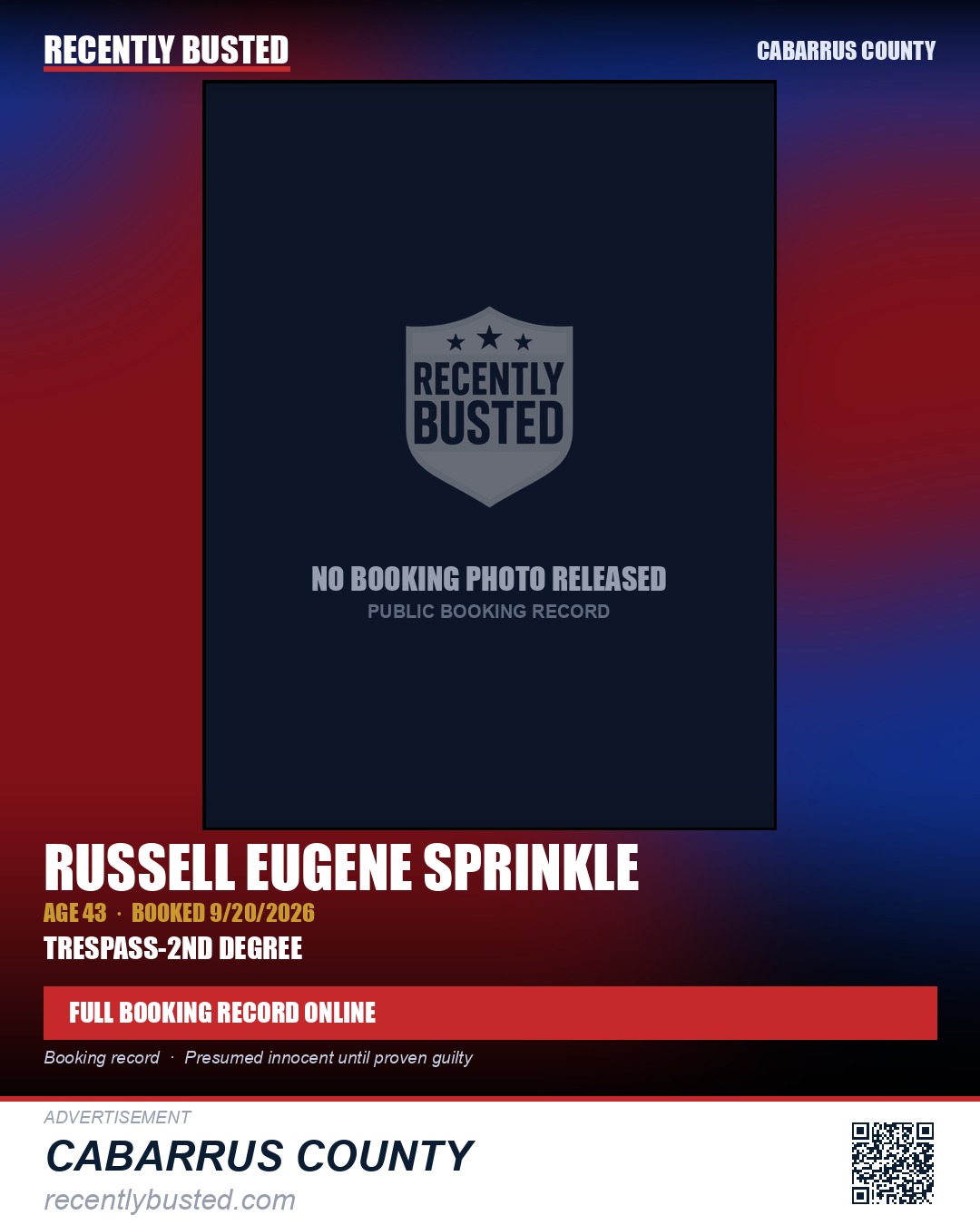 RUSSELL EUGENE SPRINKLE — arrest record card, Cabarrus County