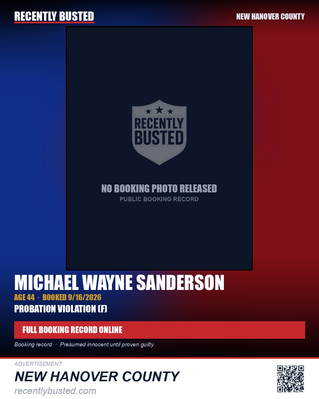 MICHAEL WAYNE SANDERSON — arrest record card, New Hanover County