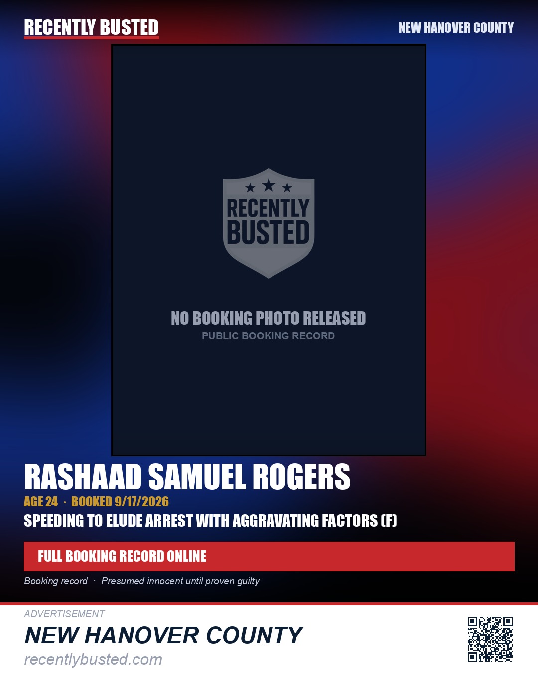 RASHAAD SAMUEL ROGERS — arrest record card, New Hanover County