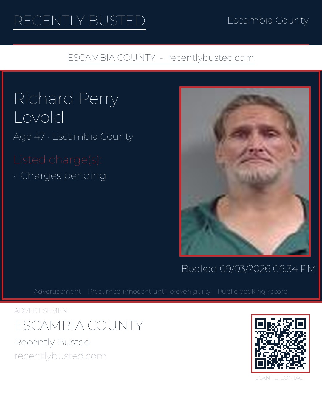 Richard Perry Lovold — arrest record card, Escambia County, Florida
