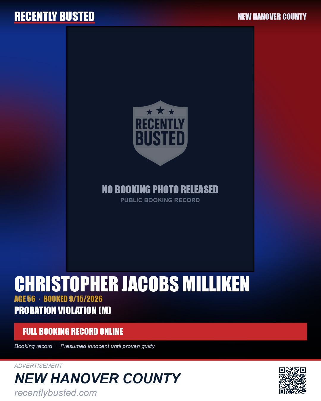 CHRISTOPHER JACOBS MILLIKEN — arrest record card, New Hanover County