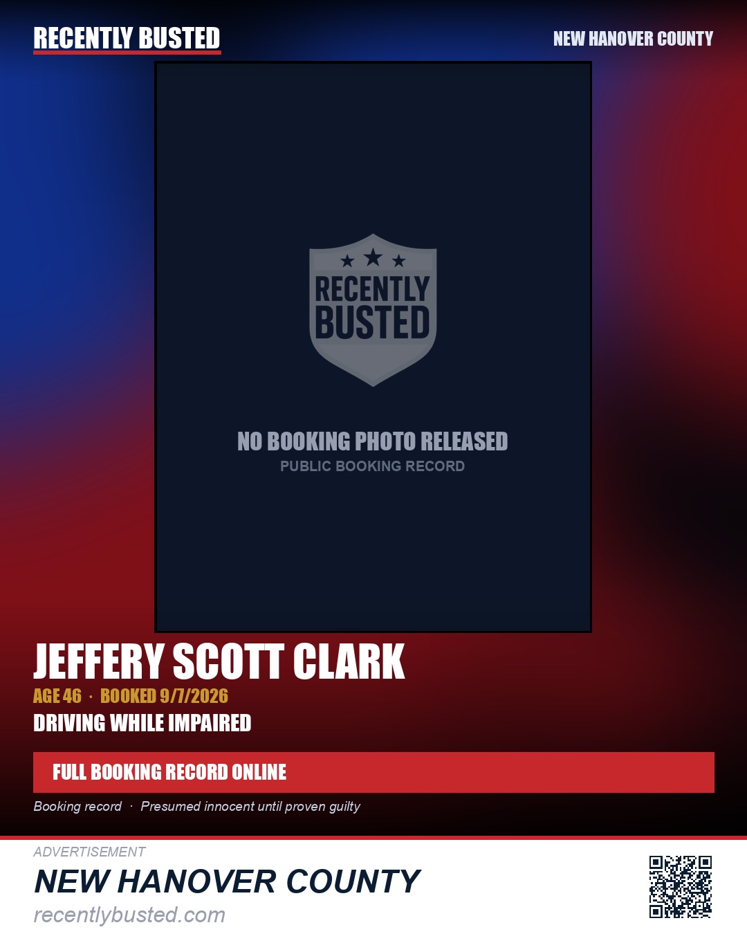 JEFFERY SCOTT CLARK — arrest record card, New Hanover County