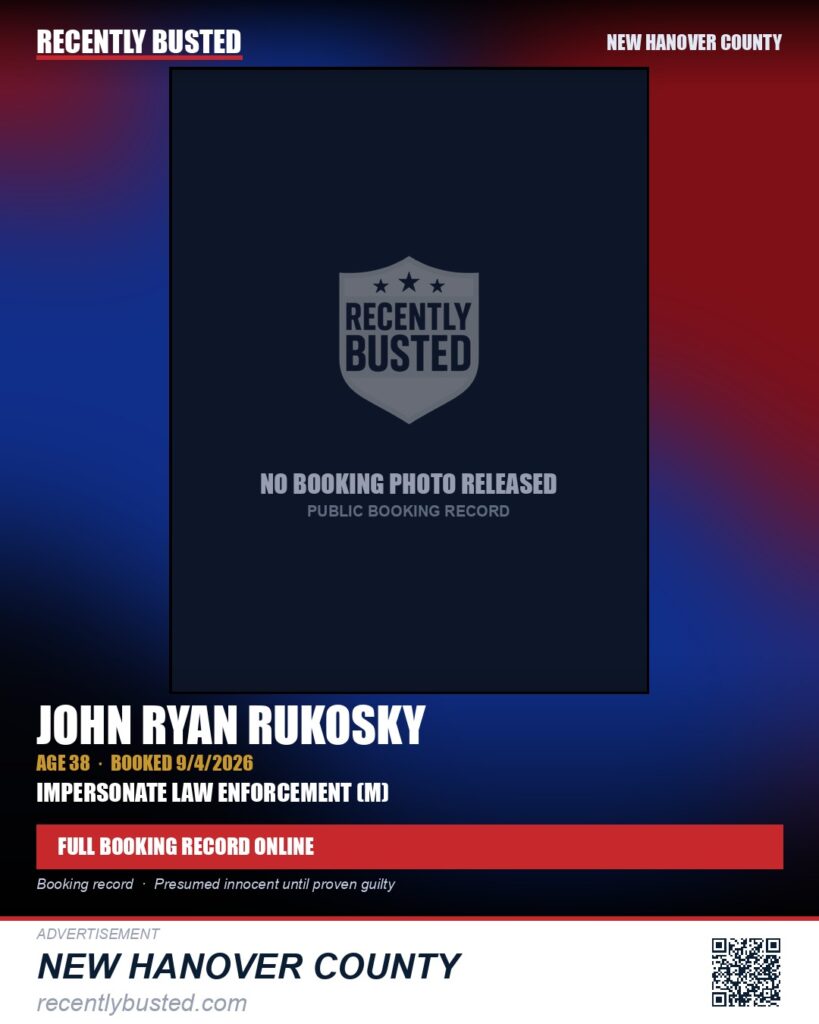 JOHN RYAN RUKOSKY — arrest record card, New Hanover County