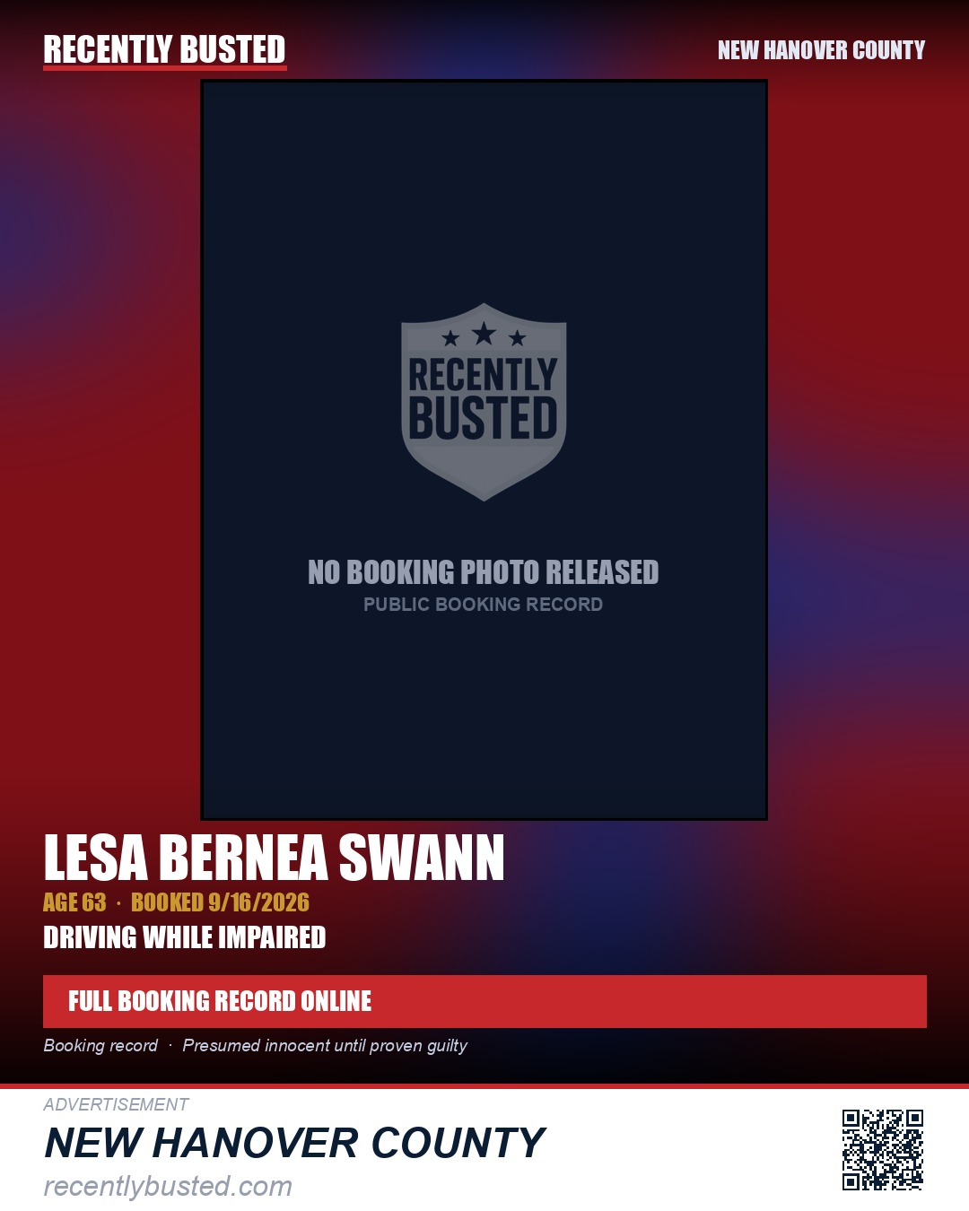 LESA BERNEA SWANN — arrest record card, New Hanover County