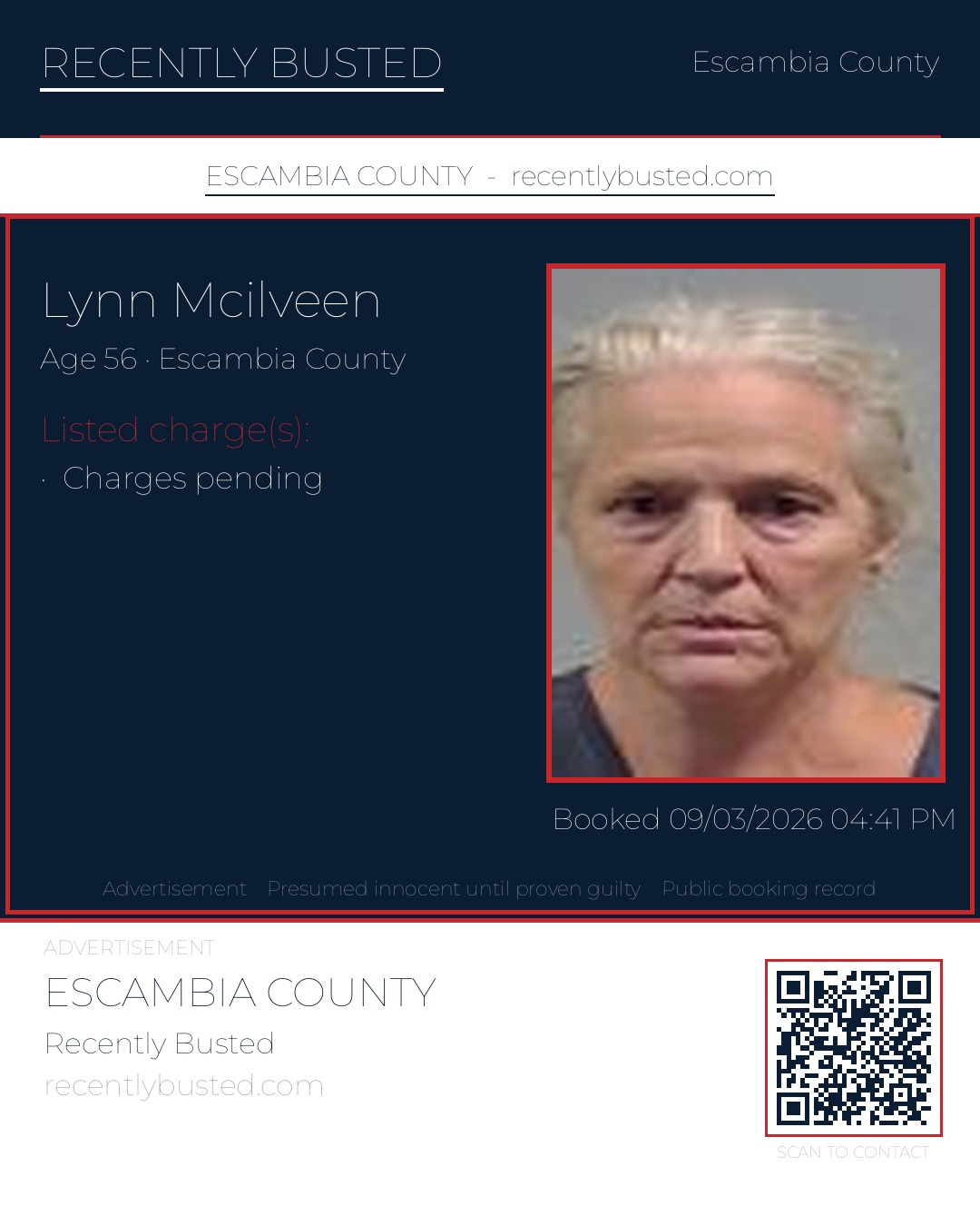 Lynn Mcilveen — arrest record card, Escambia County, Florida