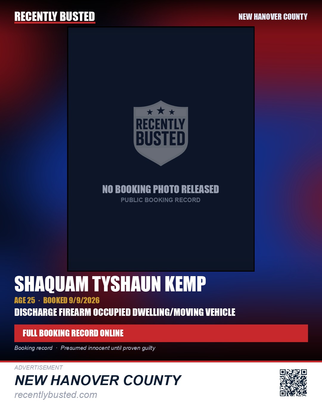 SHAQUAM TYSHAUN KEMP — arrest record card, New Hanover County