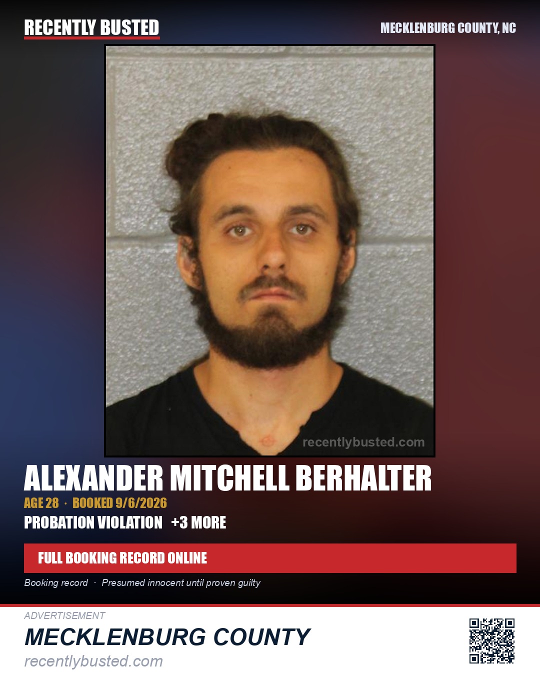 ALEXANDER MITCHELL BERHALTER — arrest record card, Mecklenburg County, North Carolina