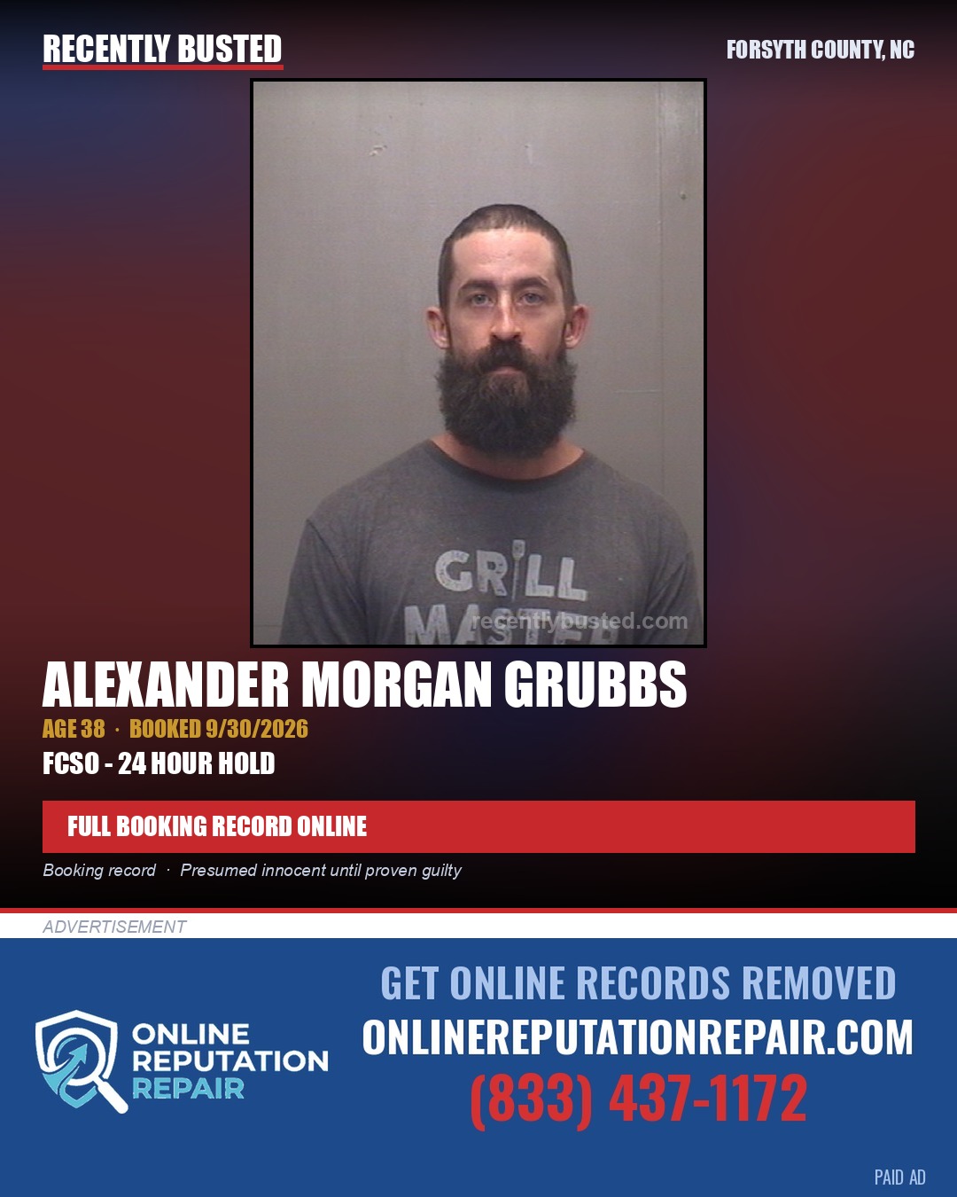 ALEXANDER MORGAN GRUBBS — arrest record card, Forsyth County, North Carolina