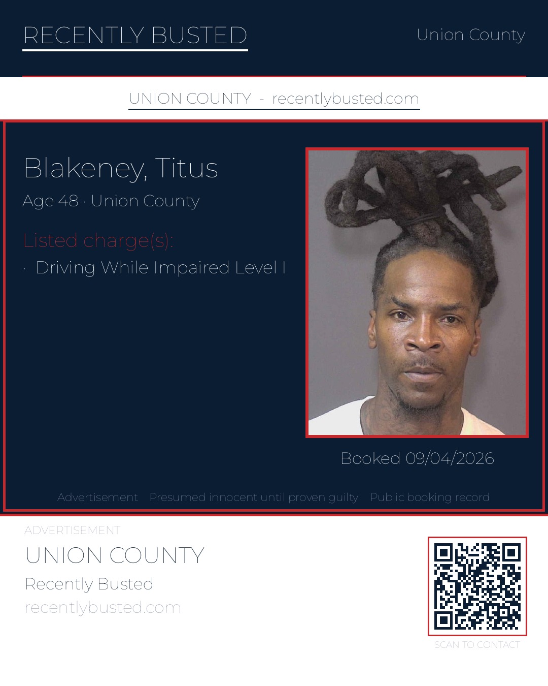BLAKENEY, TITUS — arrest record card, Union County, North Carolina