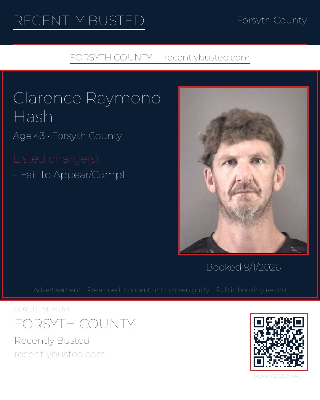 CLARENCE RAYMOND HASH — arrest record card, Forsyth County, North Carolina