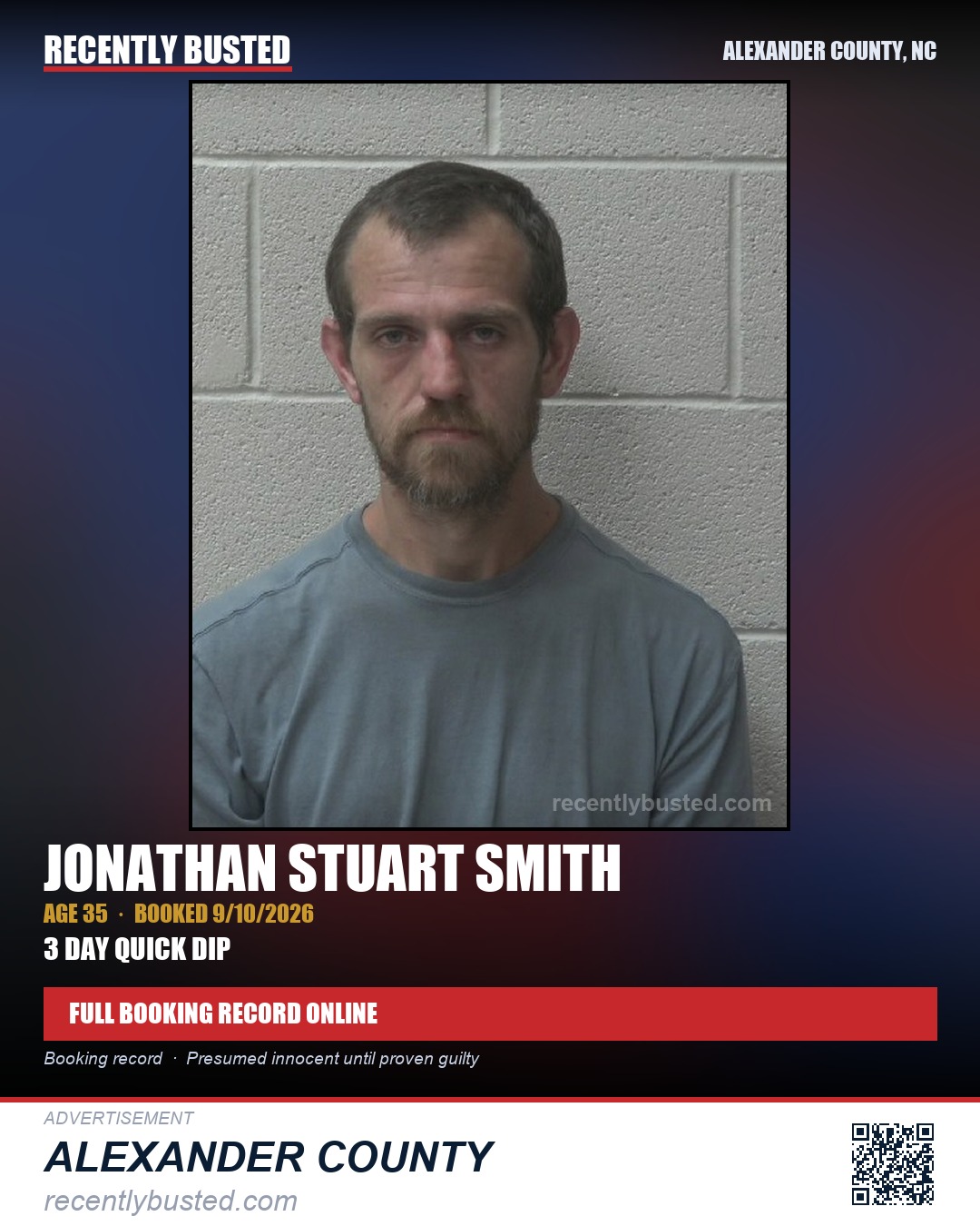 JONATHAN STUART SMITH — arrest record card, Alexander County, North Carolina