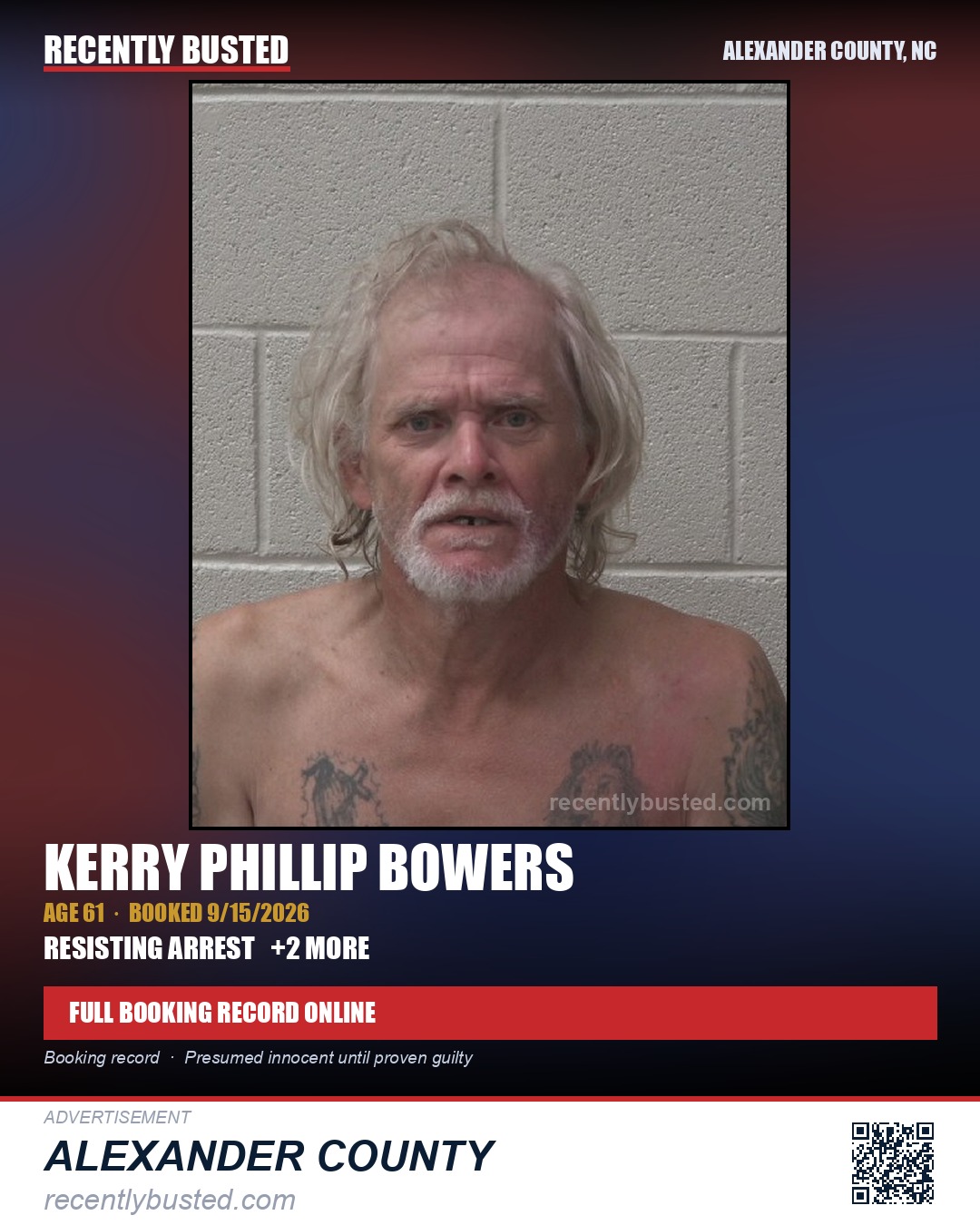 KERRY PHILLIP BOWERS — arrest record card, Alexander County, North Carolina