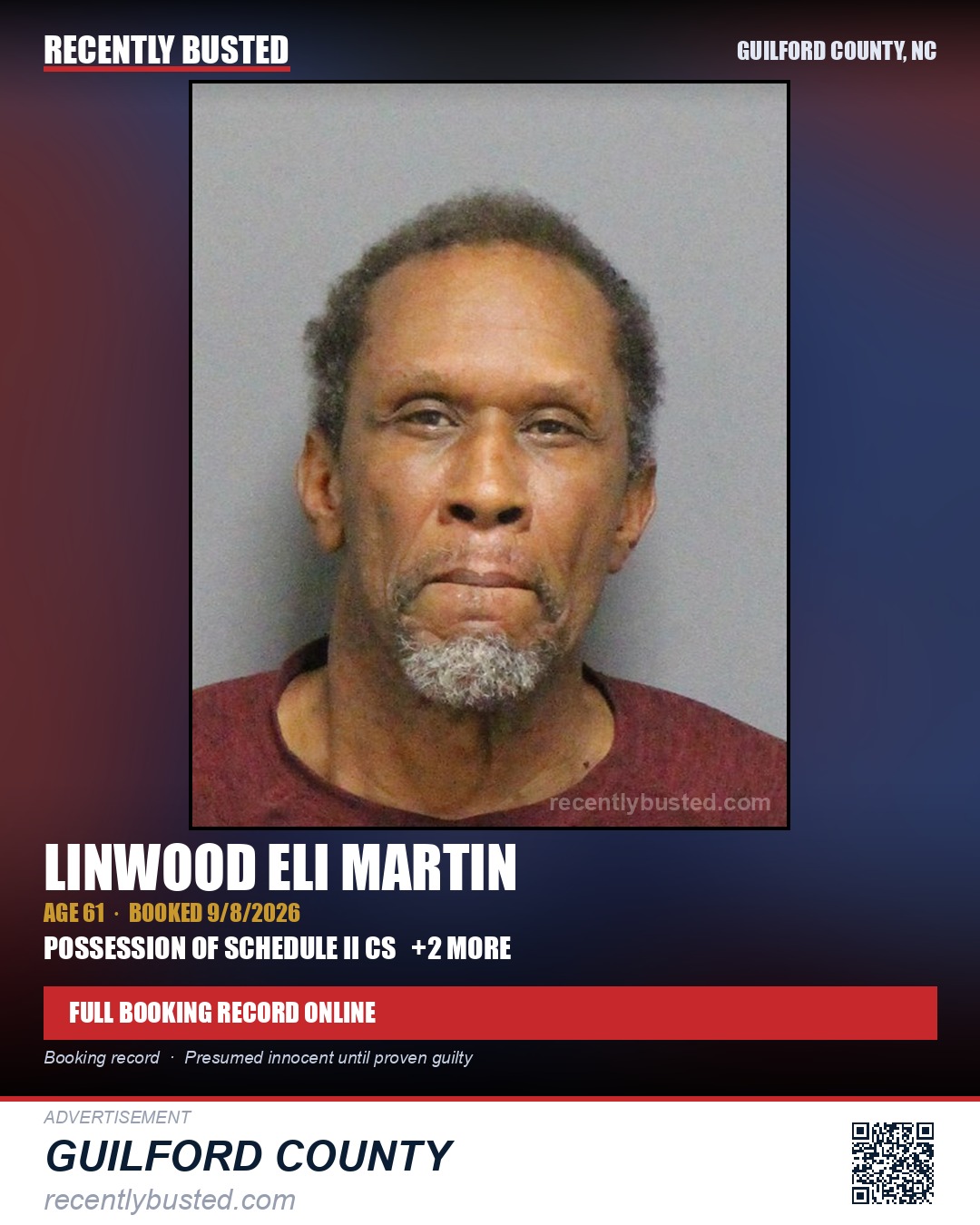 LINWOOD ELI MARTIN — arrest record card, Guilford County, North Carolina