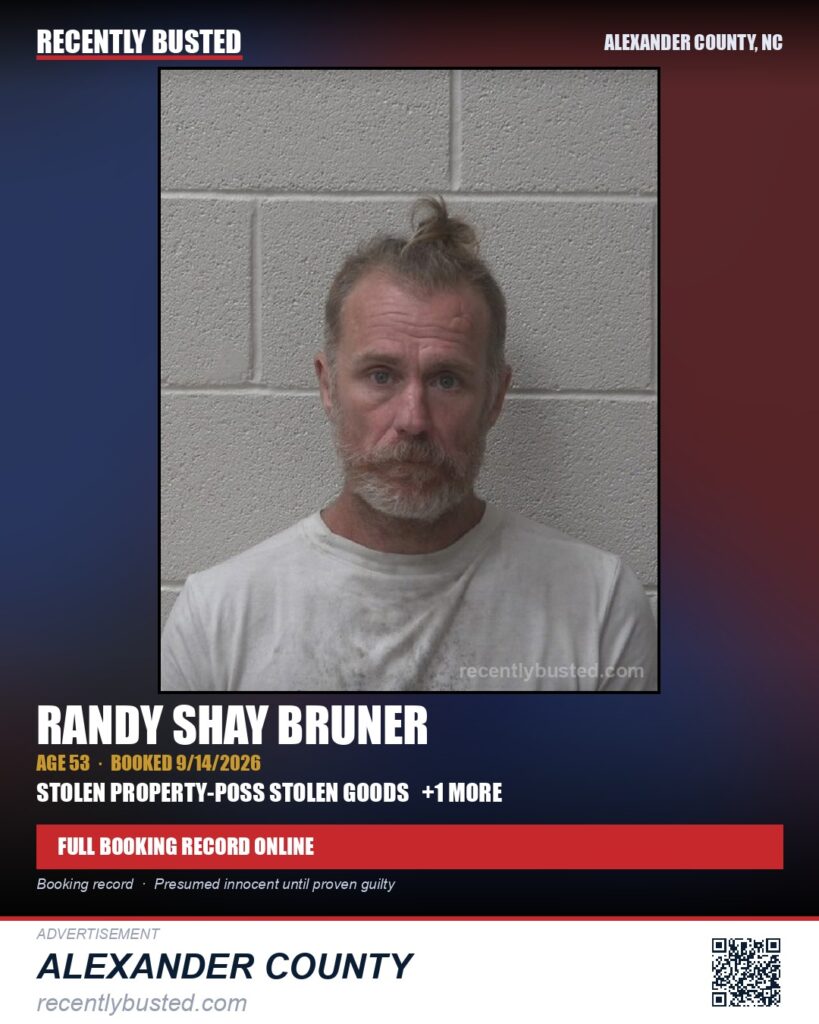 RANDY SHAY BRUNER — arrest record card, Alexander County, North Carolina