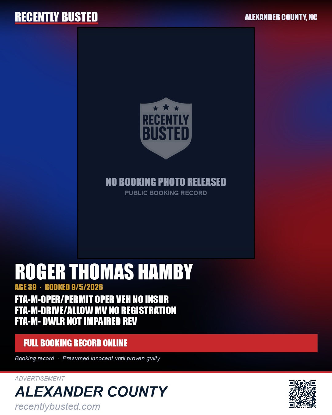 ROGER THOMAS HAMBY — arrest record card, Alexander County, North Carolina