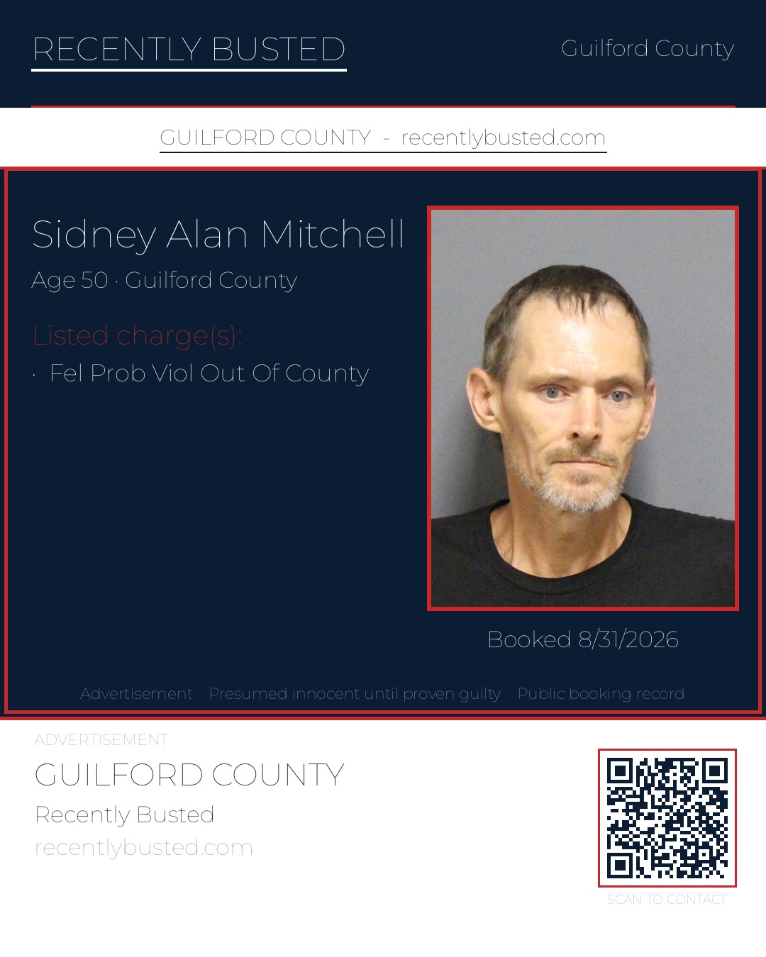 SIDNEY ALAN MITCHELL — arrest record card, Guilford County, North Carolina
