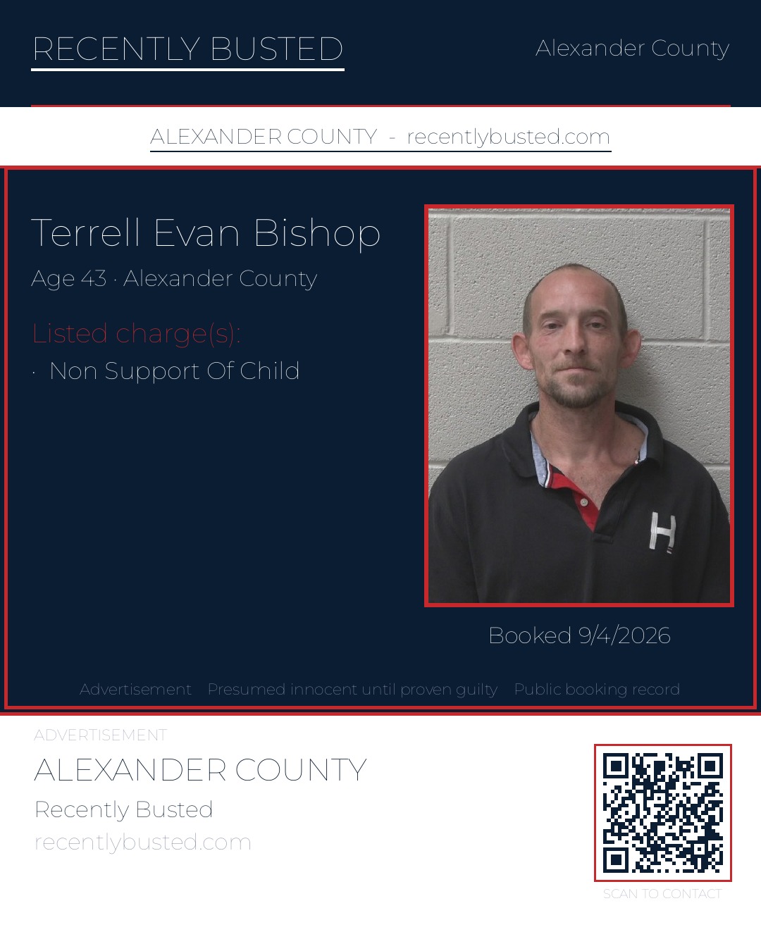 TERRELL EVAN BISHOP — arrest record card, Alexander County, North Carolina