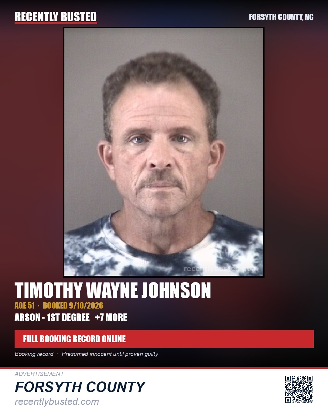 TIMOTHY WAYNE JOHNSON — arrest record card, Forsyth County, North Carolina