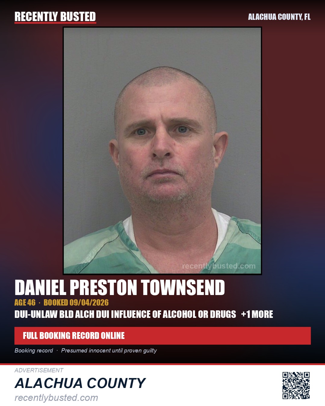Daniel Preston Townsend — arrest record card, Alachua County, Florida