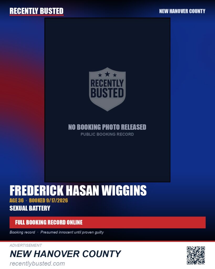 FREDERICK HASAN WIGGINS — arrest record card, New Hanover
