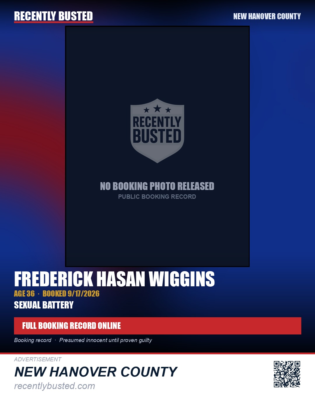 FREDERICK HASAN WIGGINS — arrest record card, New Hanover County