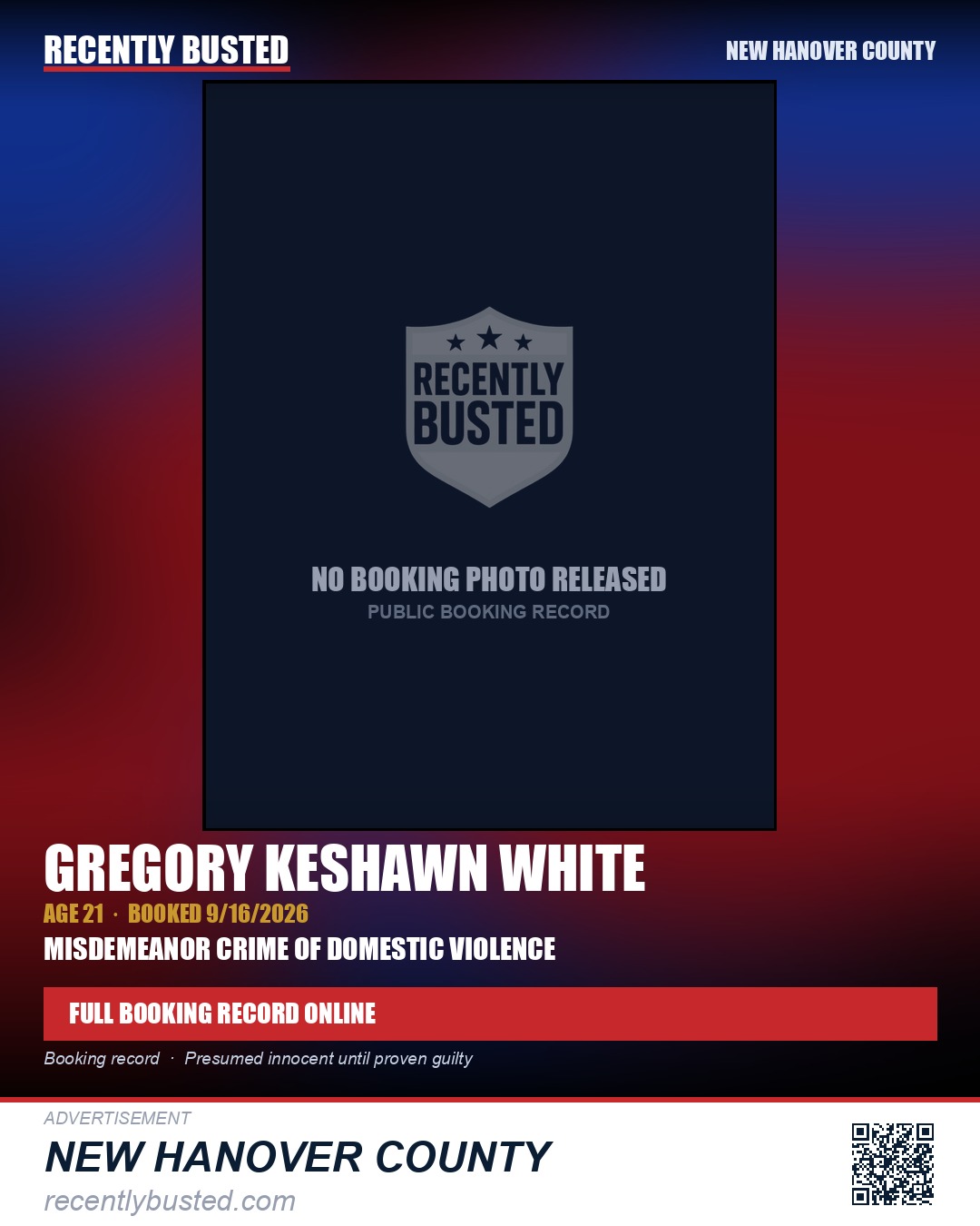 GREGORY KESHAWN WHITE — arrest record card, New Hanover County