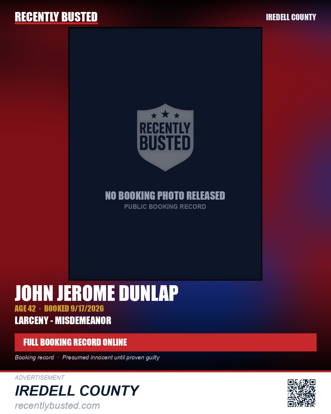 JOHN JEROME DUNLAP — arrest record card, Iredell County
