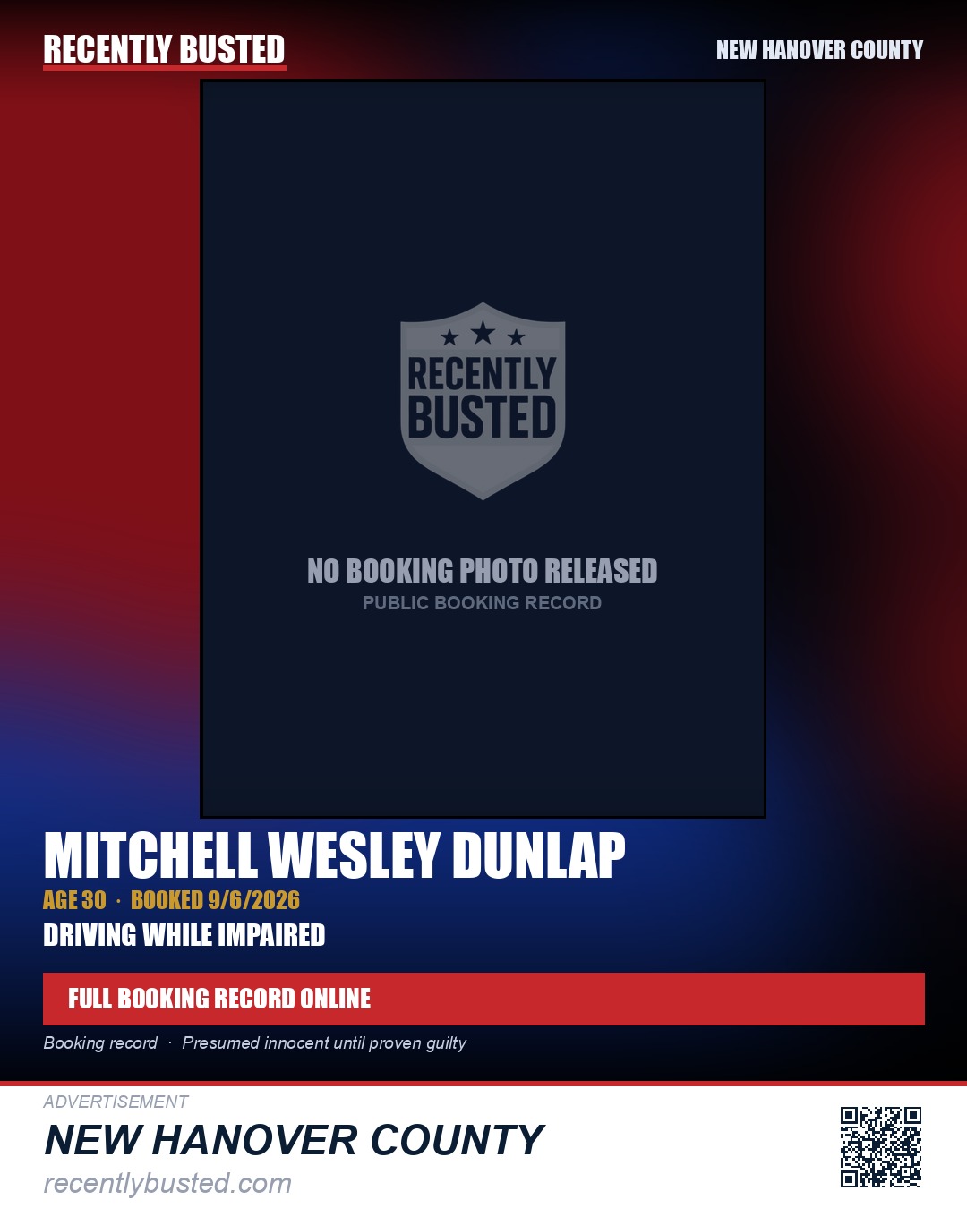 MITCHELL WESLEY DUNLAP — arrest record card, New Hanover County